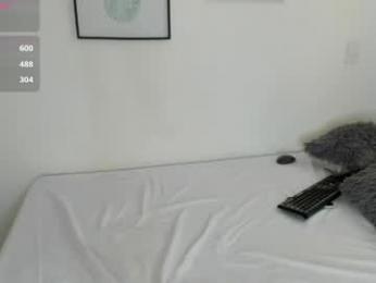 abigail_w webcam chaturbate model stream image