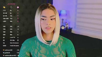 scarlethsweety webcam cam4 model stream image