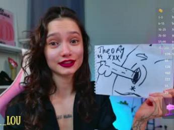 breeding_material webcam model stream image