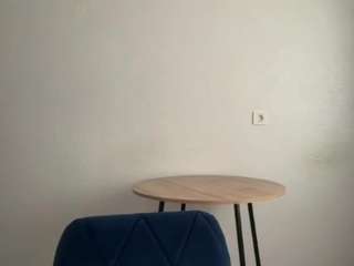 youramy webcam model stream image