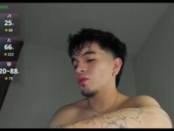 cmzo_ webcam model stream image