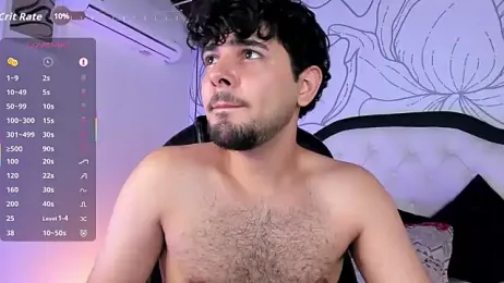 Samir_bear webcam model stream image