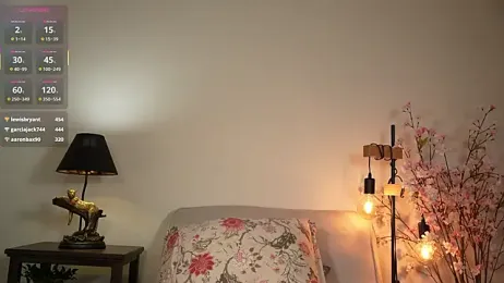 ohhoneykate webcam model stream image