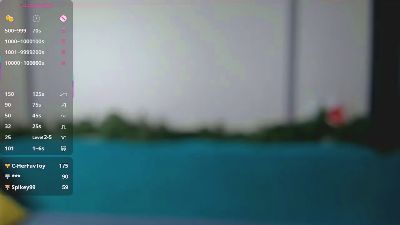 LaurynSchreacke webcam cam4 model stream image