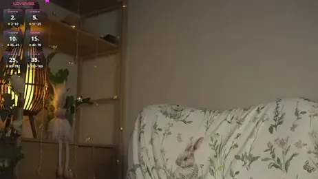 HelloHodge webcam model stream image