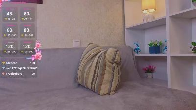 AleidaProbert webcam cam4 model stream image