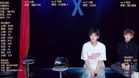 TNT_857 webcam model stream image