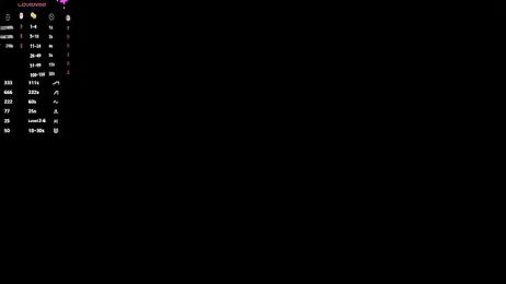 LynBardon webcam model stream image