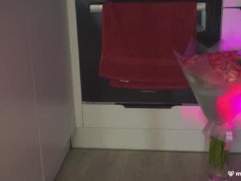 agent_blonde chaturbate stream image, 14.05.2025 18:40